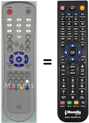 T&eacute;l&eacute;commande &eacute;quivalente HVS53543