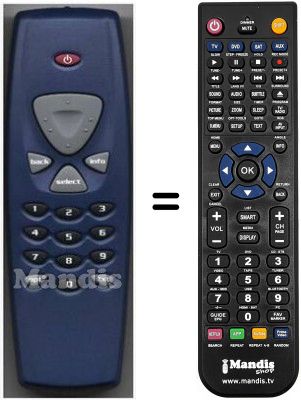 Télécommande équivalente Nokia HVS53549