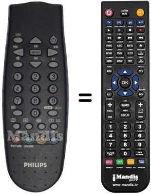 Télécommande équivalente Philips HVS54244