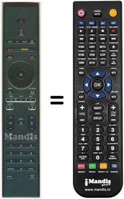 Télécommande équivalente Philips HVS59560
