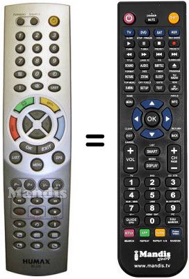 Télécommande équivalente Humax HVS53499