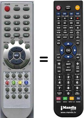 T&eacute;l&eacute;commande &eacute;quivalente HVS54917