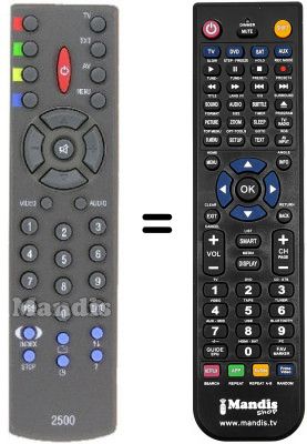 Télécommande équivalente Luxor HVS54407