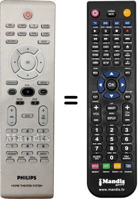 Télécommande équivalente HVS59568