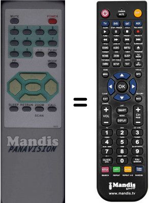 T&eacute;l&eacute;commande &eacute;quivalente WHV3201