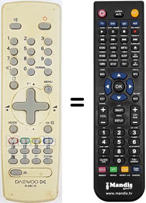 Télécommande équivalente SEC2898 Télécommande équivalente SEC2898
