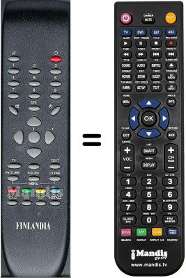 T&eacute;l&eacute;commande &eacute;quivalente WHV3535