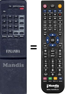 Télécommande équivalente WHV7886