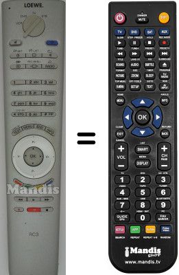 Télécommande équivalente Loewe SEC0645