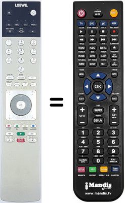 Télécommande équivalente Loewe WHV3906