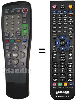 T&eacute;l&eacute;commande &eacute;quivalente Asci SEC0540