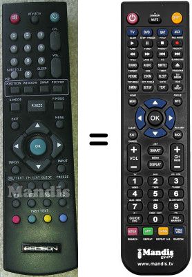 Télécommande équivalente Belson SEC15794