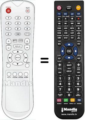 Télécommande équivalente Blusens SEC14381