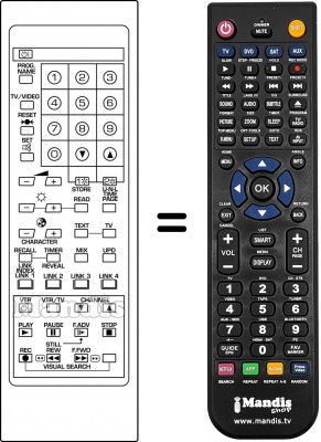 Télécommande équivalente Continental Edison SEC2442