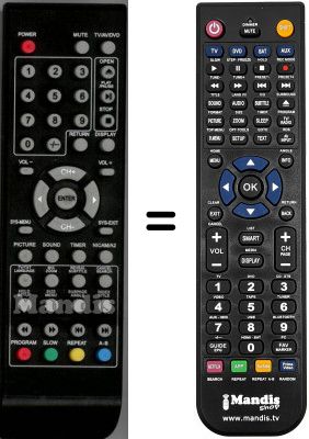 T&eacute;l&eacute;commande &eacute;quivalente Prosonic SEC14271