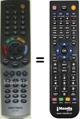 T&eacute;l&eacute;commande &eacute;quivalente Humax SEC15998