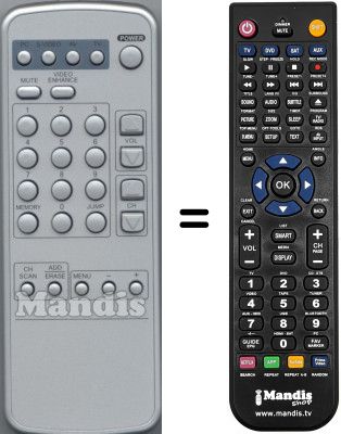 T&eacute;l&eacute;commande &eacute;quivalente WHV15027