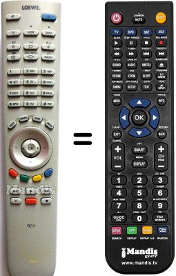 Télécommande équivalente Loewe SEC3479