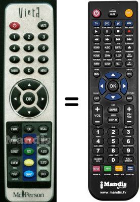 T&eacute;l&eacute;commande &eacute;quivalente WHV3155