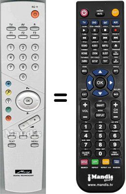 Télécommande équivalente Metz WHV15335