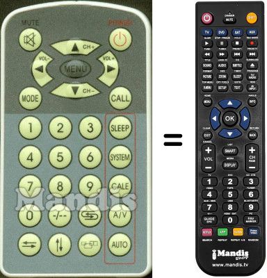 Télécommande équivalente PRO BASIC WHV3135