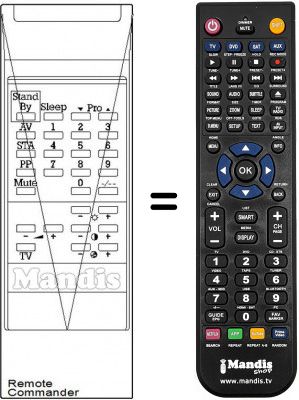 Télécommande équivalente WHV7165