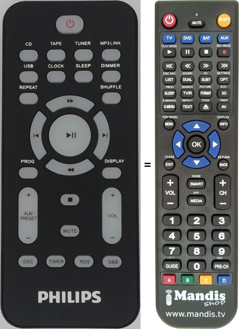 Télécommande équivalente Philips 996510051257
