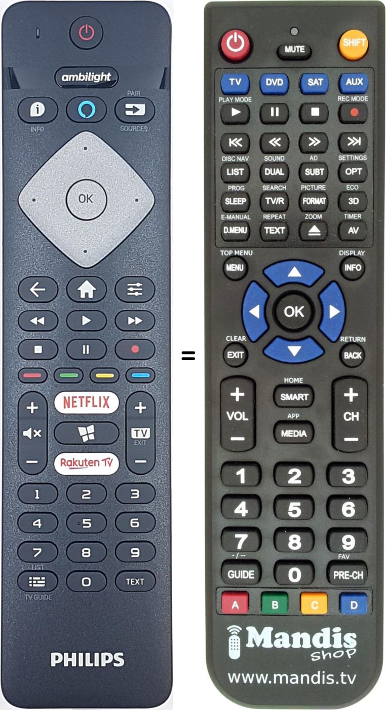 Télécommande équivalente Philips 996592001457