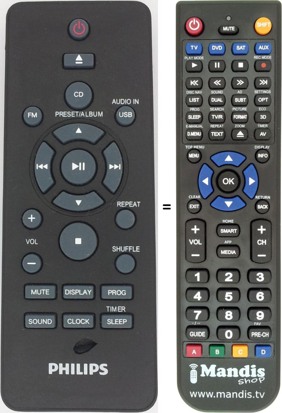 Télécommande équivalente Philips 996510066777