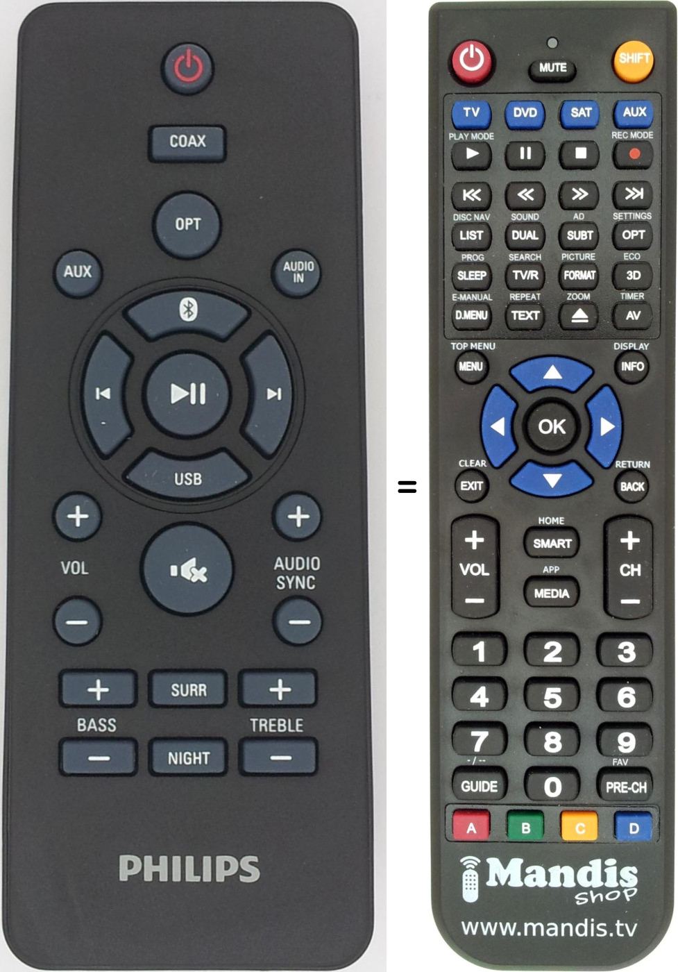 Télécommande équivalente Philips 996580004176