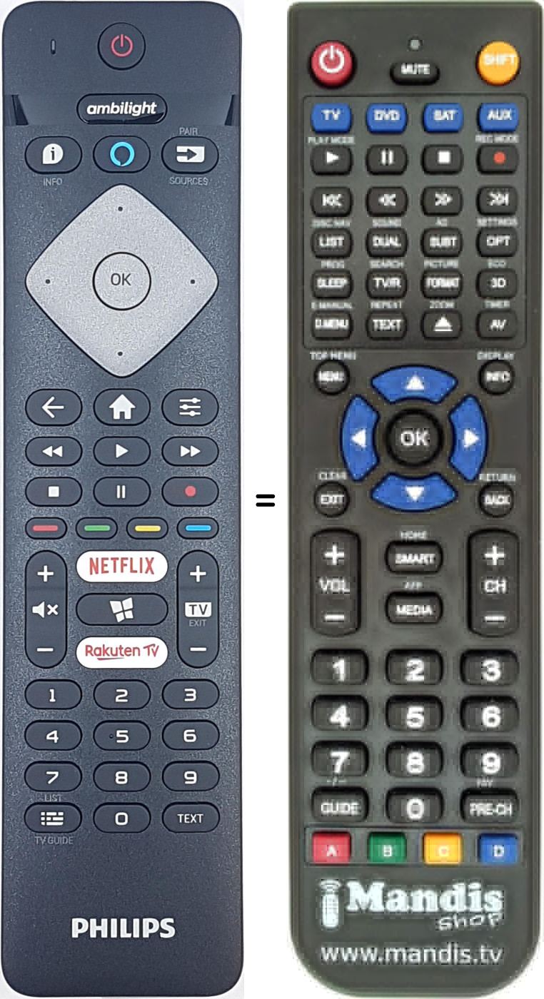 Télécommande équivalente Philips 996592001457