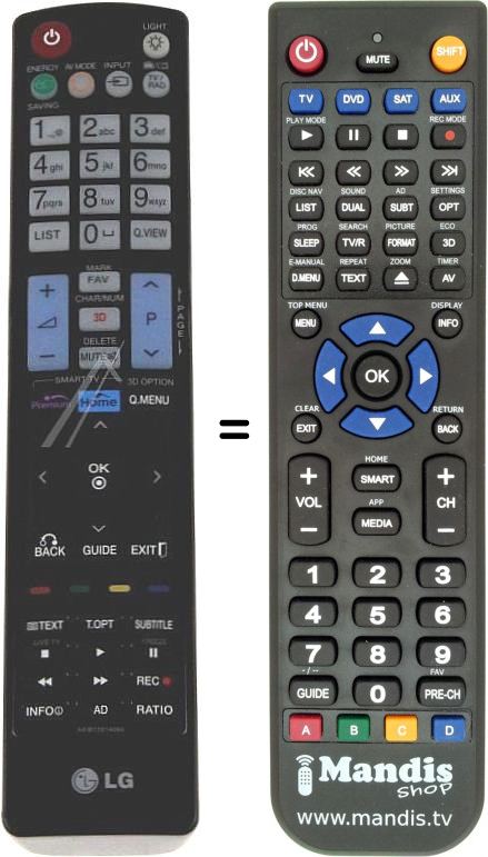 Télécommande équivalente AKB72914066