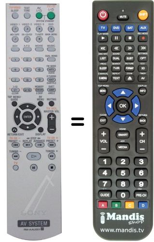 Télécommande équivalente Sony RM-AAU001