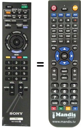 Télécommande équivalente RM-YD033