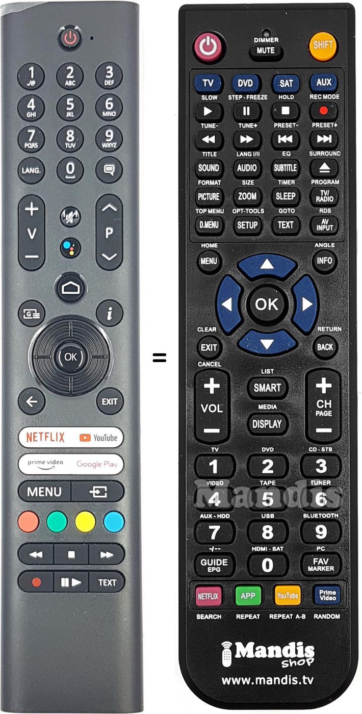 Télécommande équivalente Hanseatic RC45190