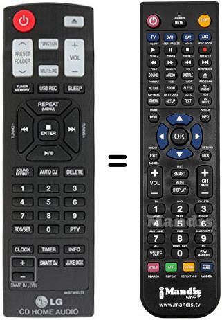 Télécommande équivalente LG AKB73655733