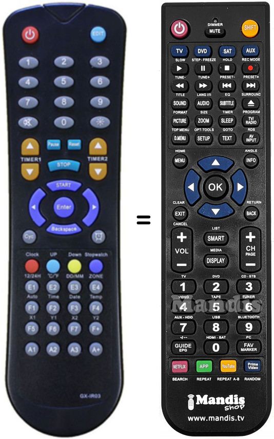 Télécommande équivalente GX-IR03