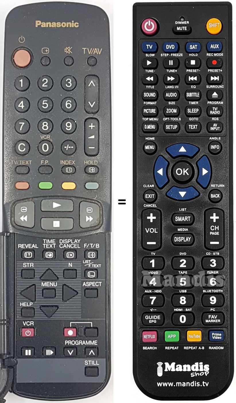 Télécommande équivalente Panasonic EUR 51923