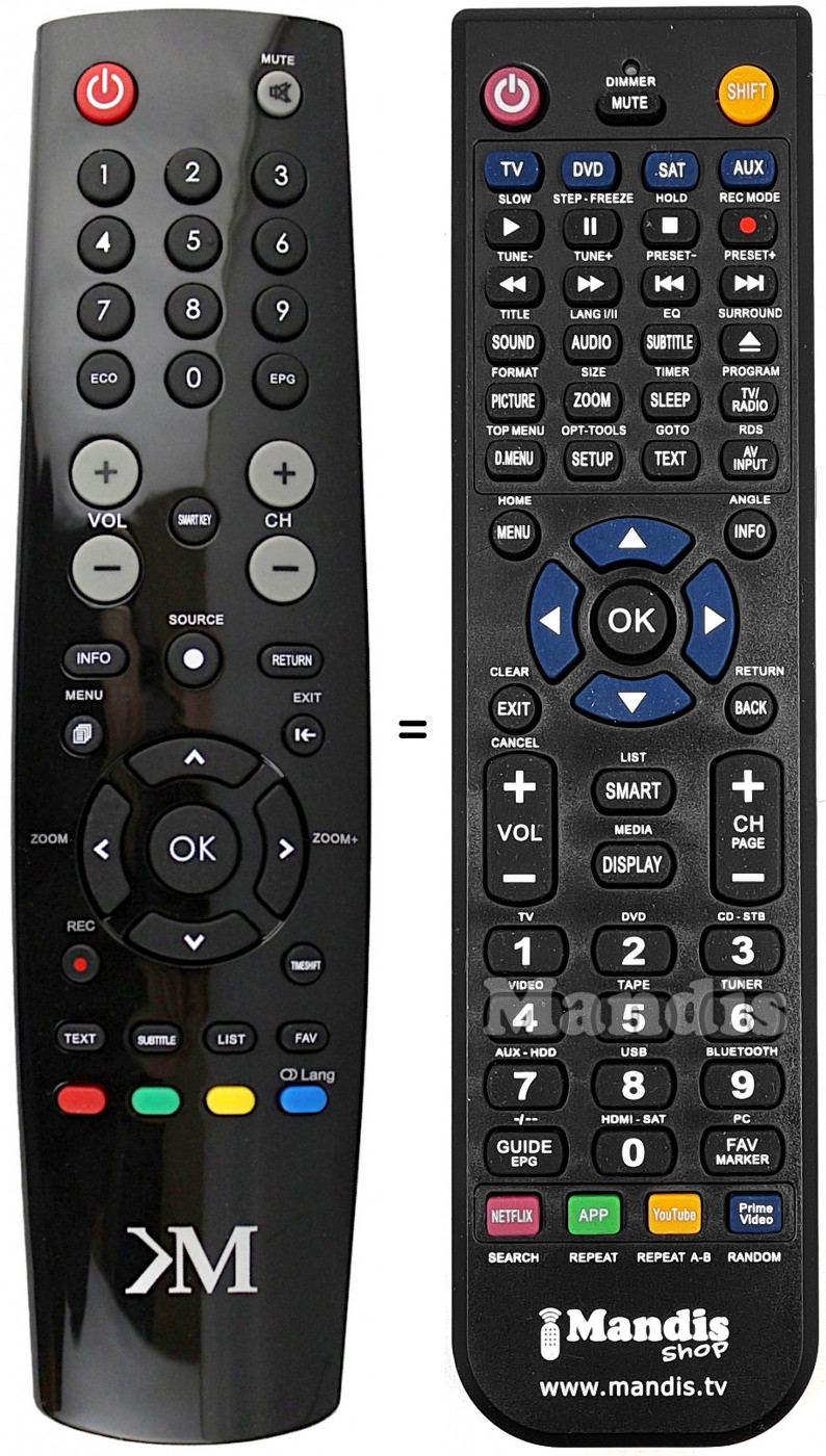 T&eacute;l&eacute;commande &eacute;quivalente Kruger & Metz KM0232-T3