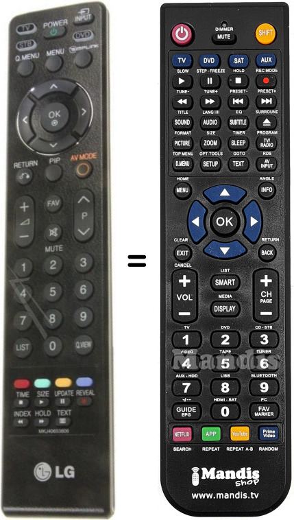 Télécommande équivalente MKJ40653806