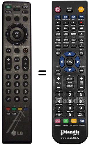 Télécommande équivalente MKJ42519628