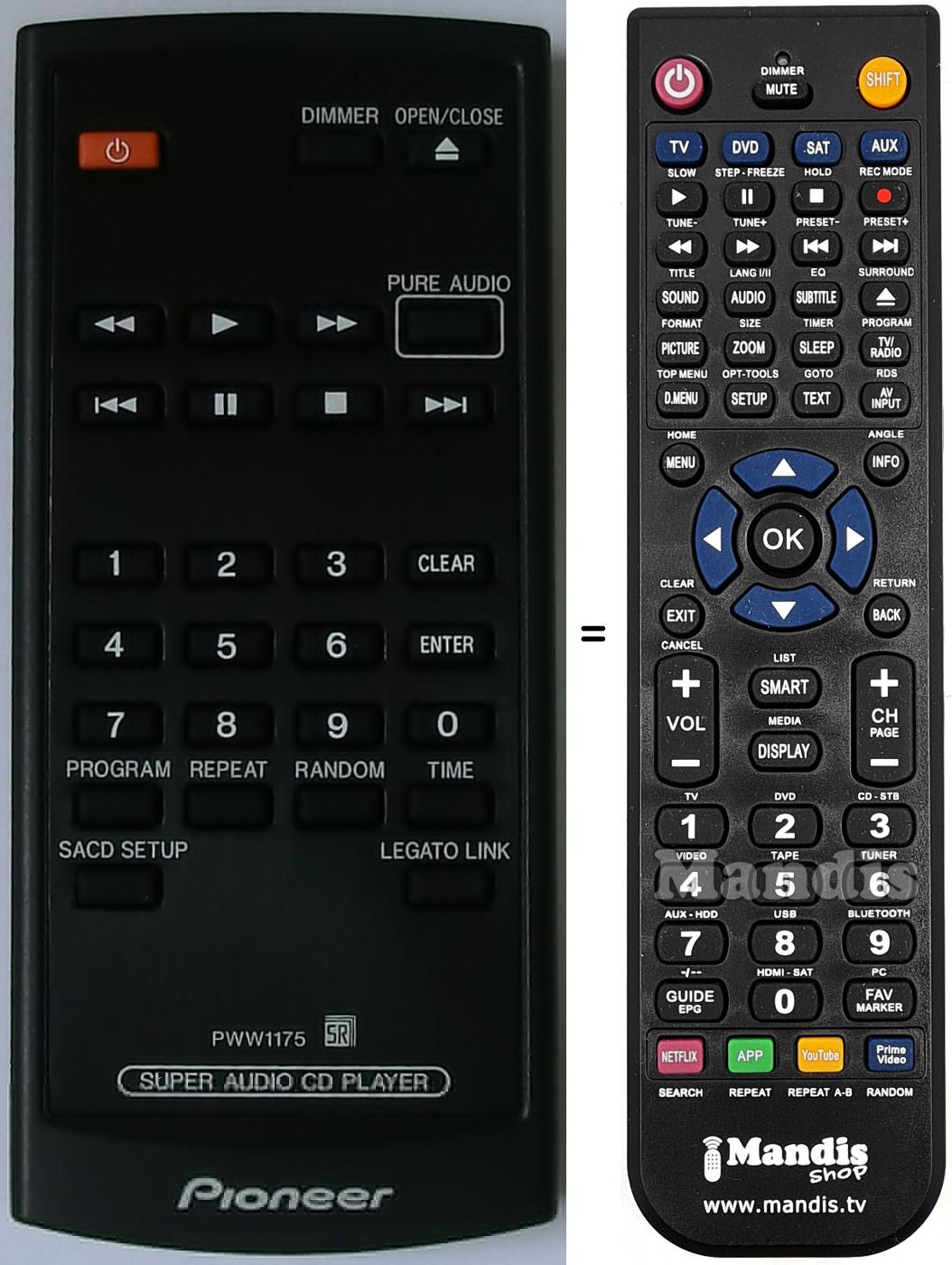 Télécommande équivalente Pioneer PWW1175
