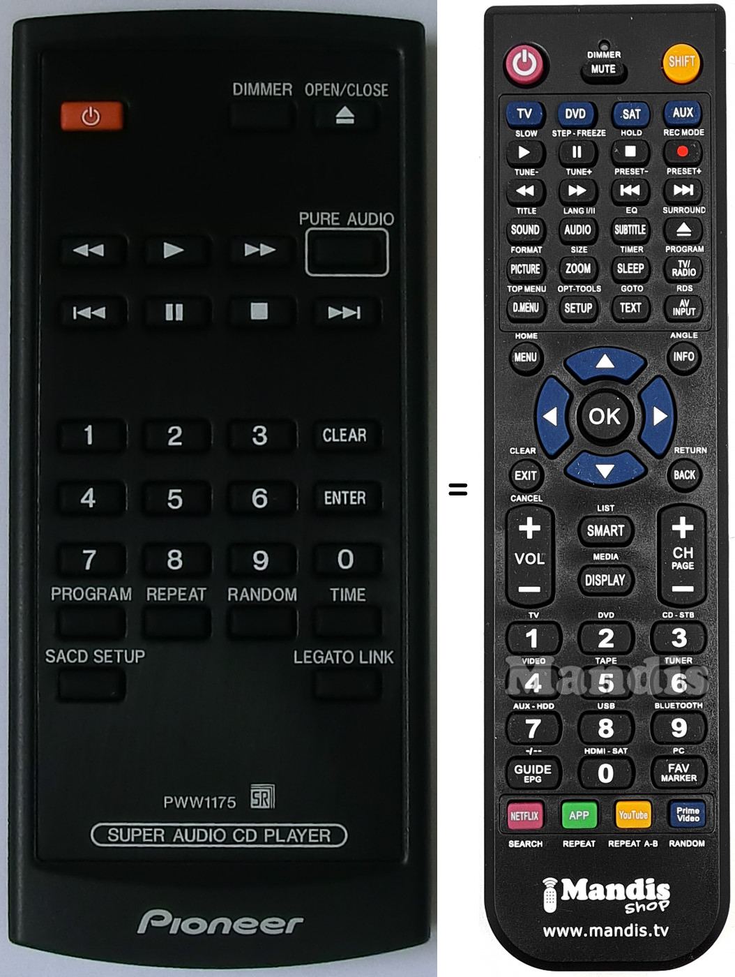 Télécommande équivalente Pioneer PWW1175