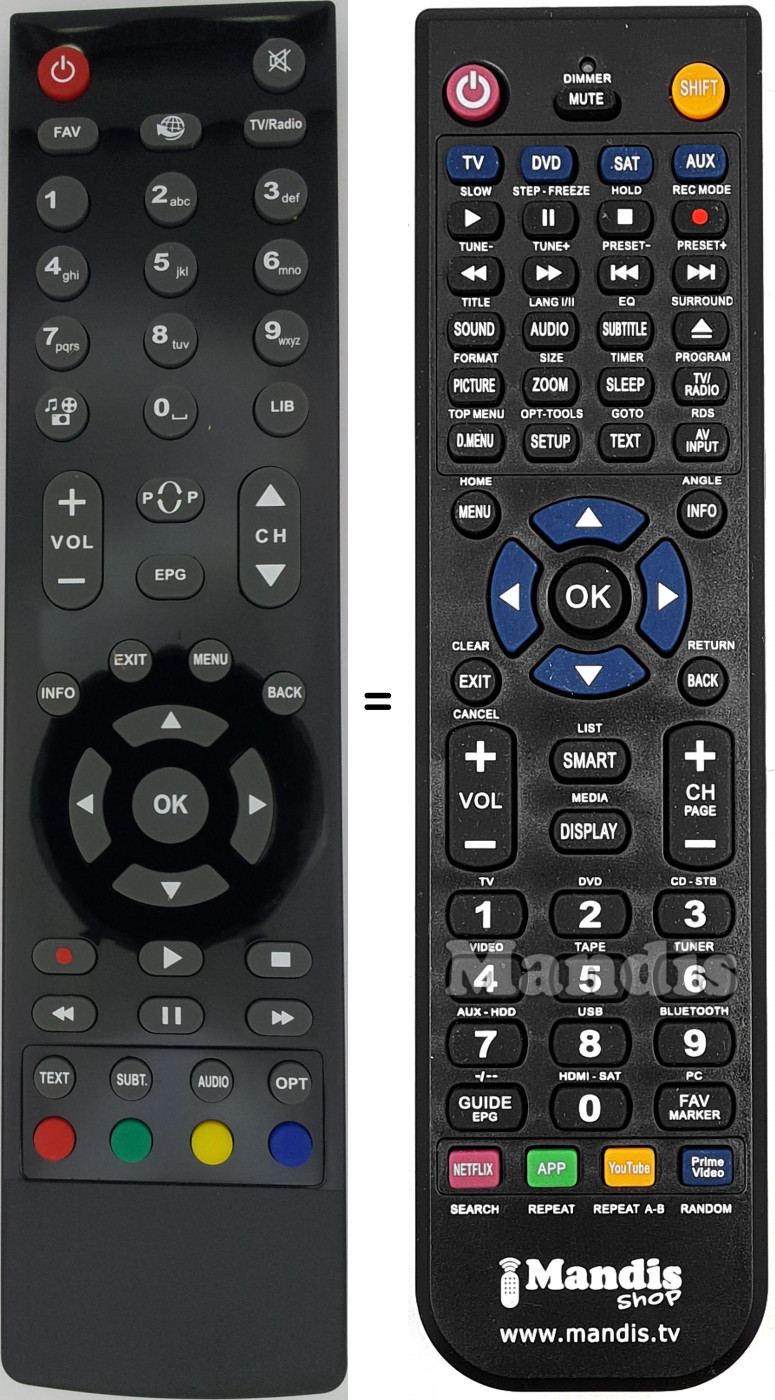Télécommande équivalente Technisat RC2712