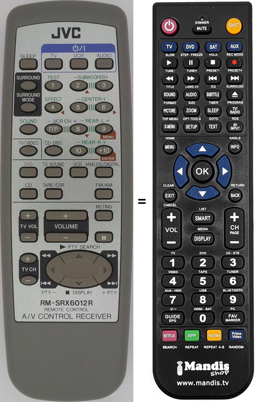 Télécommande équivalente RMSRX6012R